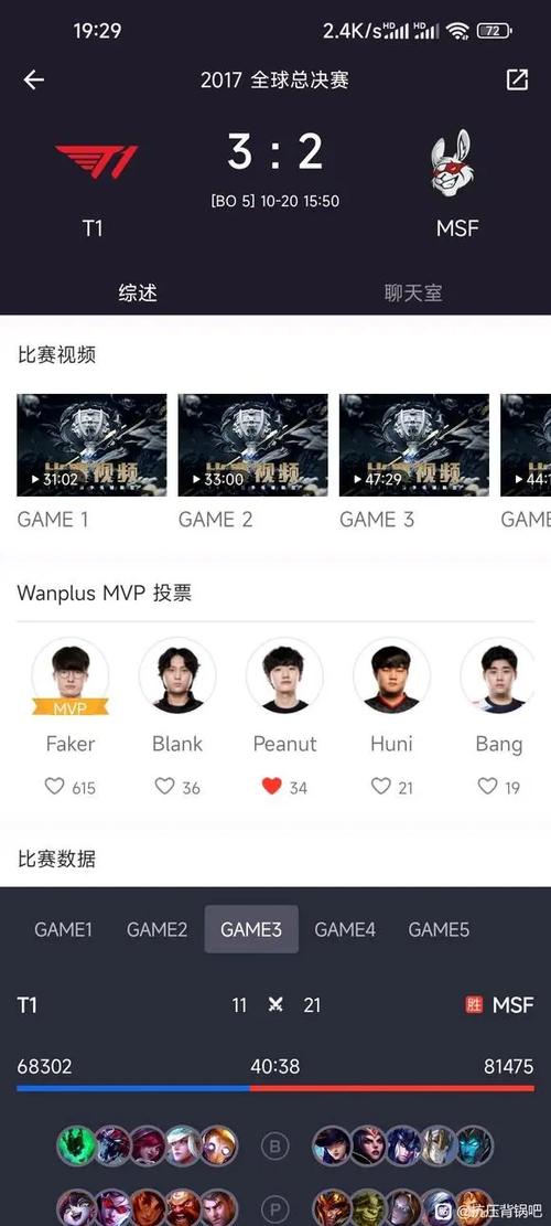 英雄联盟兔子队/lol 兔子队-第9张图片 英雄联盟兔子队/lol 兔子队-第9张图片