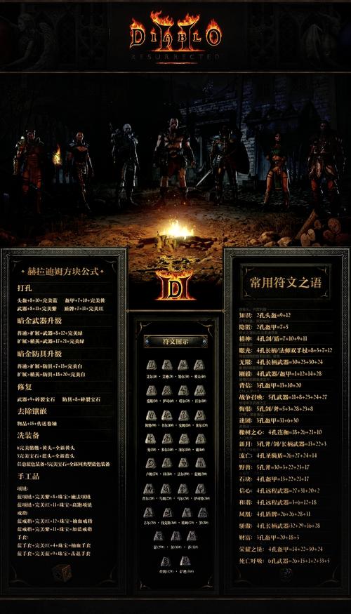 类暗黑游戏测评排名榜/2021年暗黑类游戏-第8张图片 类暗黑游戏测评排名榜/2021年暗黑类游戏-第8张图片
