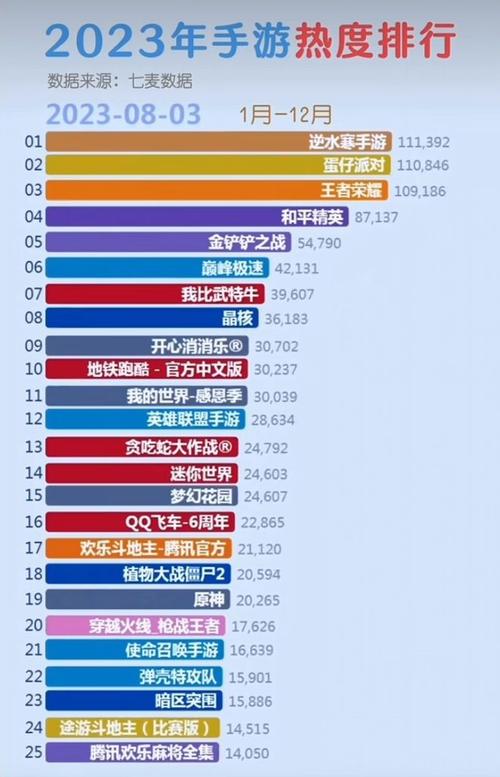 巩固世界游戏测评的简单介绍