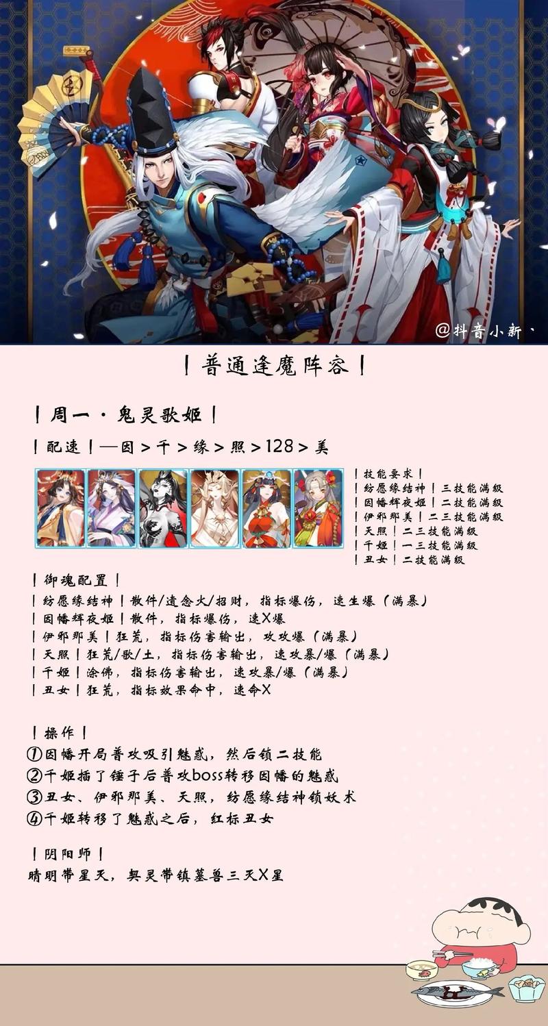 阴阳师逢魔阵容2023阴阳师逢魔阵容2023大全最新-2021年阴阳师逢魔阵容-第1张图片 阴阳师逢魔阵容2023阴阳师逢魔阵容2023大全最新-2021年阴阳师逢魔阵容-第1张图片
