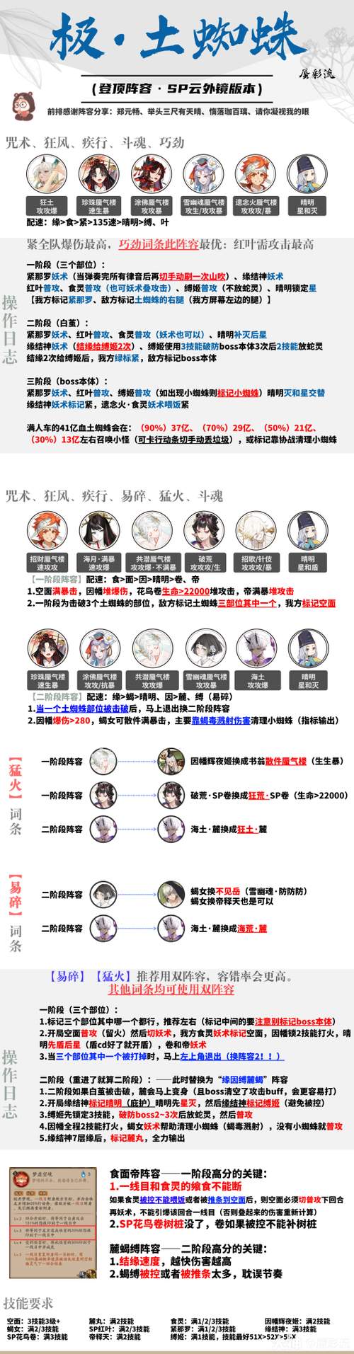 阴阳师逢魔阵容2023阴阳师逢魔阵容2023大全最新-2021年阴阳师逢魔阵容-第4张图片 阴阳师逢魔阵容2023阴阳师逢魔阵容2023大全最新-2021年阴阳师逢魔阵容-第4张图片