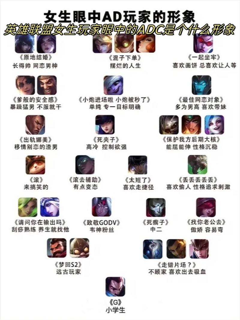 英雄联盟用毒的英雄,英雄联盟毒药叫什么-第5张图片 英雄联盟用毒的英雄,英雄联盟毒药叫什么-第5张图片