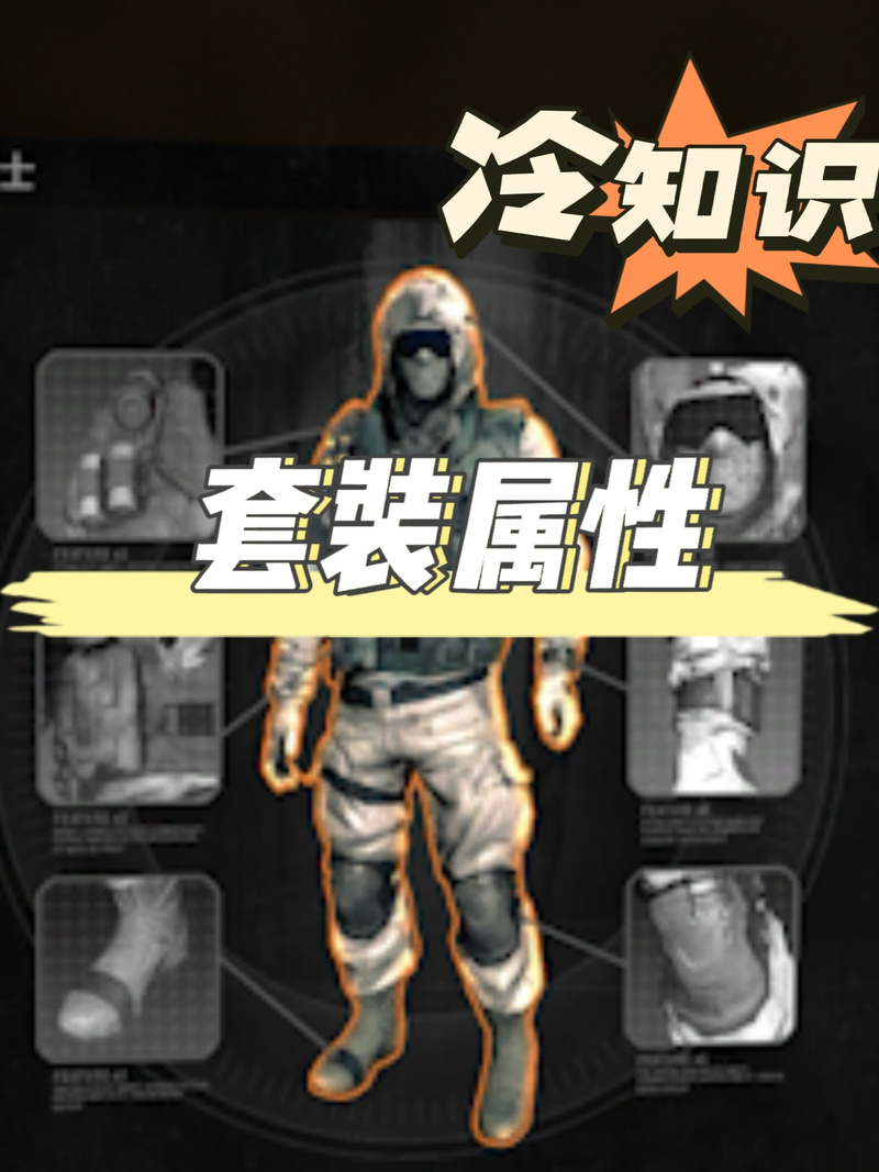 凛冬战士套装游戏测评/凛冬战士多少钱-第5张图片 凛冬战士套装游戏测评/凛冬战士多少钱-第5张图片