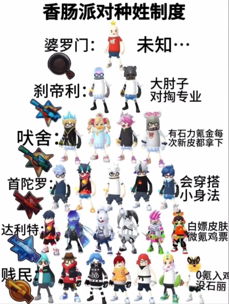 香肠派对撑衣杆怎么样SS9新武器撑衣杆介绍/香肠派对货架