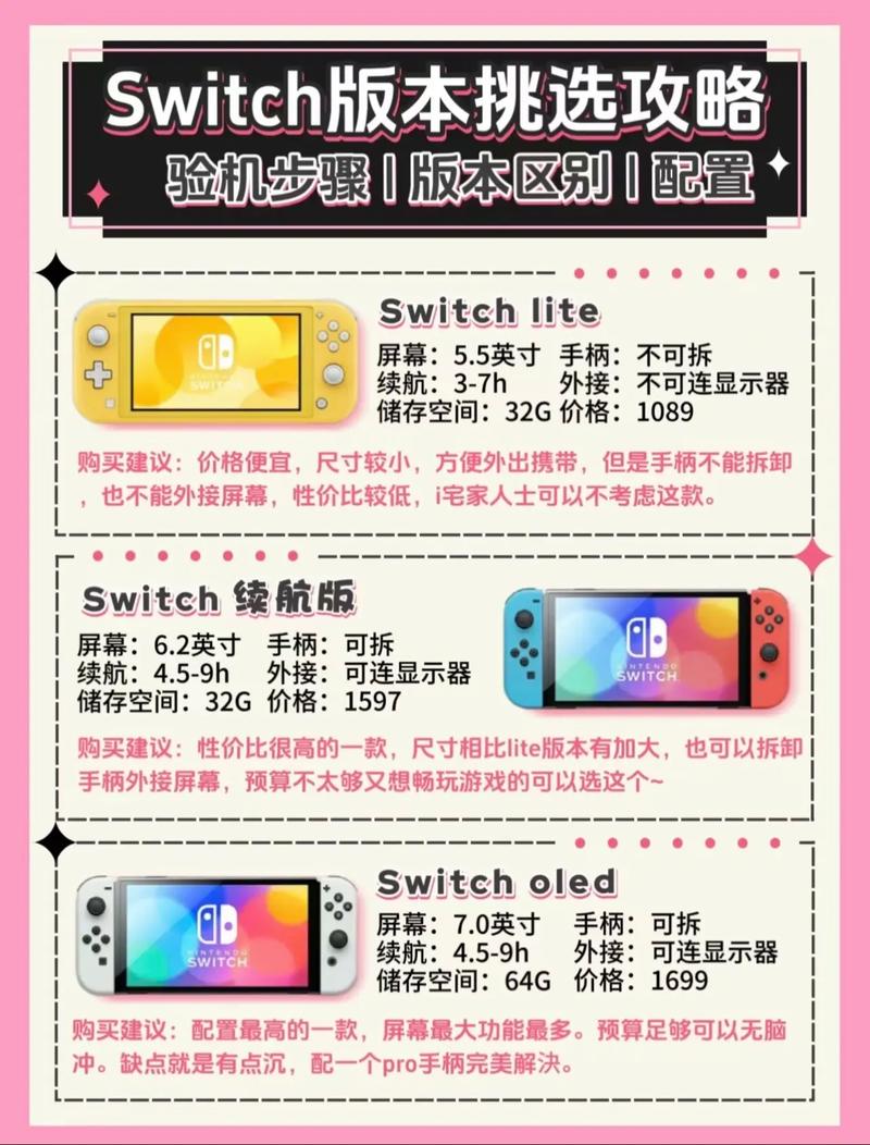 任天堂国行体感游戏测评,任天堂体感游戏排名榜前十名-第1张图片 任天堂国行体感游戏测评,任天堂体感游戏排名榜前十名-第1张图片