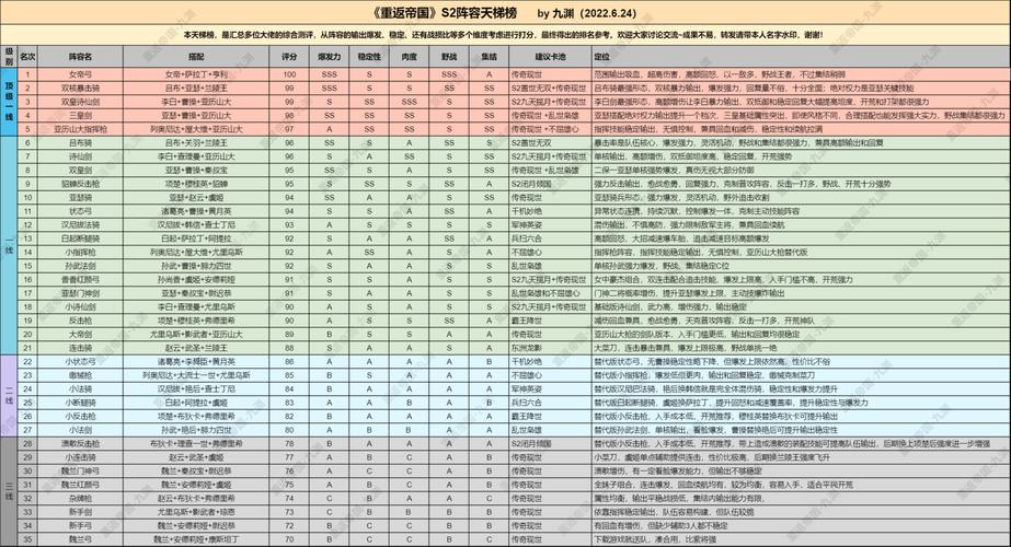 重返帝国选哪个国家重返帝国选哪个国家好分享，重返帝国是什么类型的游戏