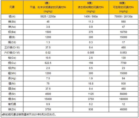 布的游戏围栏测评-布防类游戏-第6张图片 布的游戏围栏测评-布防类游戏-第6张图片
