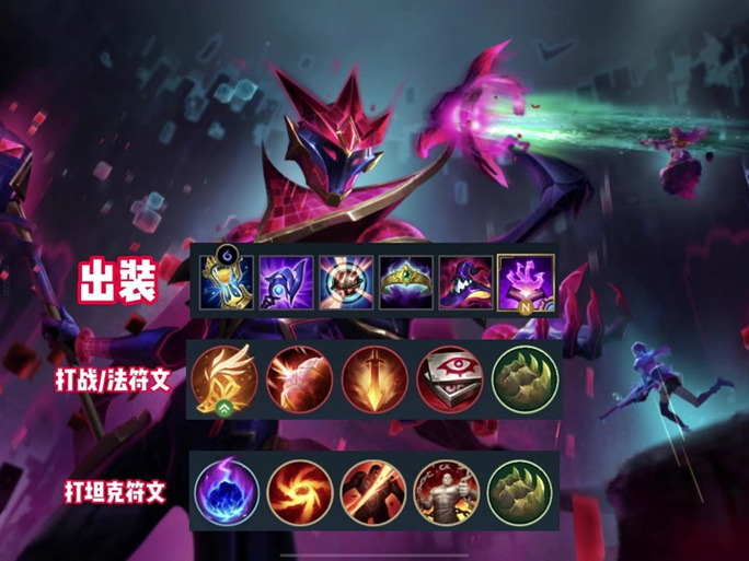 维克托英雄联盟，维克托英雄联盟背景故事