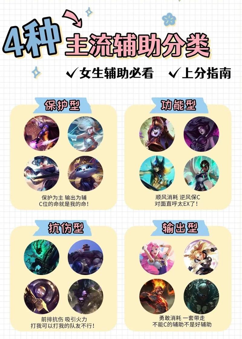 英雄联盟娑娜,英雄联盟娑娜英文名-第4张图片 英雄联盟娑娜,英雄联盟娑娜英文名-第4张图片