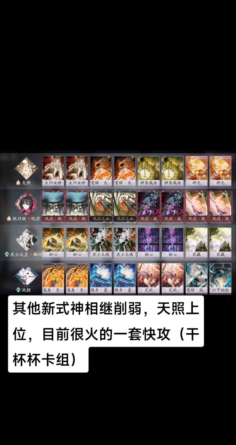 阴阳师百闻牌不知火卡组怎么搭配百闻牌不知火阵容推荐,百闻牌不知火卡组构建-第3张图片 阴阳师百闻牌不知火卡组怎么搭配百闻牌不知火阵容推荐,百闻牌不知火卡组构建-第3张图片