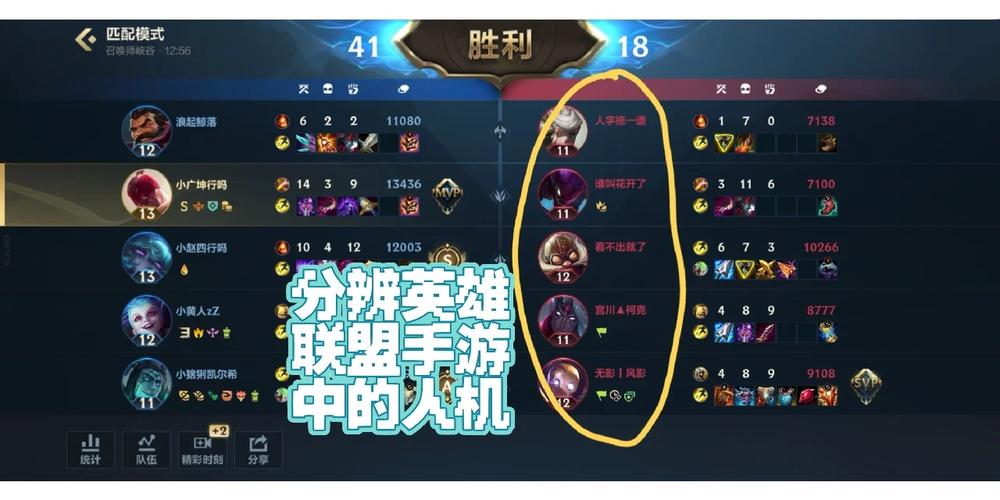 英雄联盟持续,英雄联盟持续输出比较好的法师-第3张图片 英雄联盟持续,英雄联盟持续输出比较好的法师-第3张图片