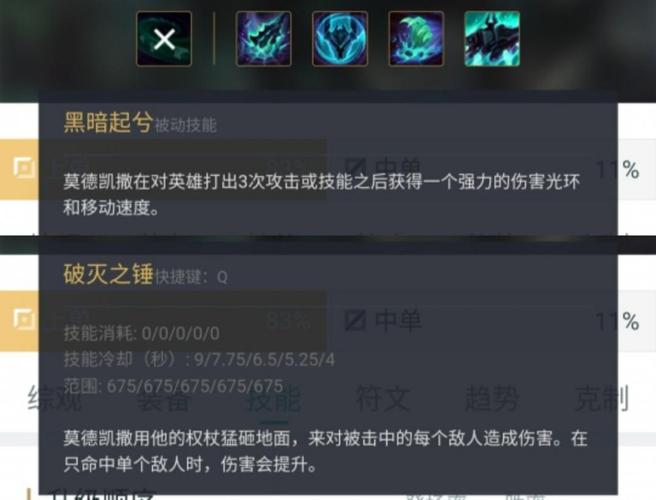 英雄联盟持续,英雄联盟持续输出比较好的法师-第9张图片 英雄联盟持续,英雄联盟持续输出比较好的法师-第9张图片