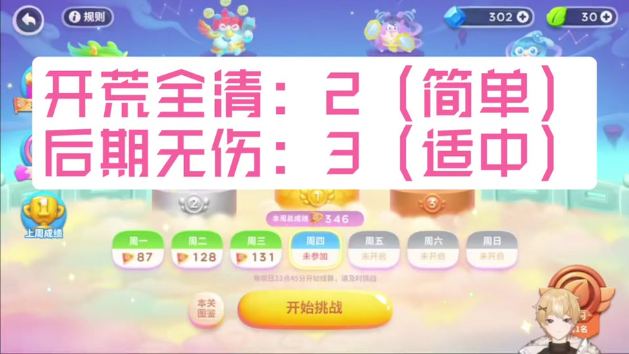 保卫萝卜4周赛1.31怎么过保卫萝卜4周赛1.31通关攻略，2020保卫萝卜4出来了吗