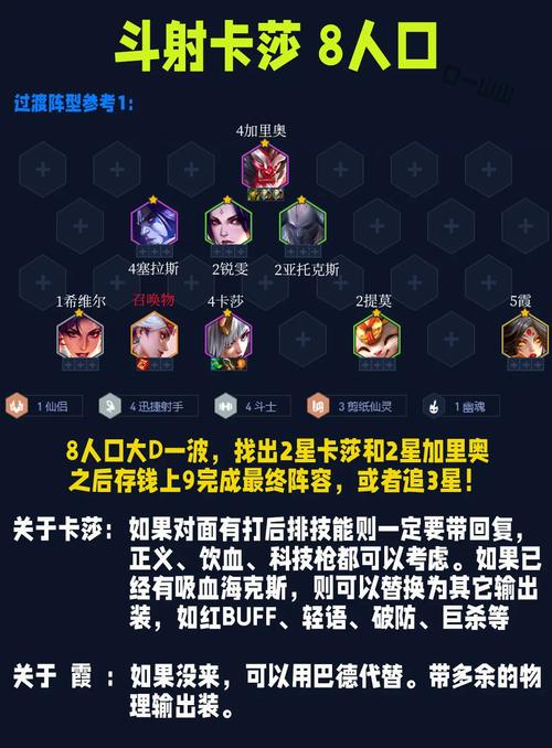 英雄联盟炼金术士出装/英雄联盟炼金术士出装攻略