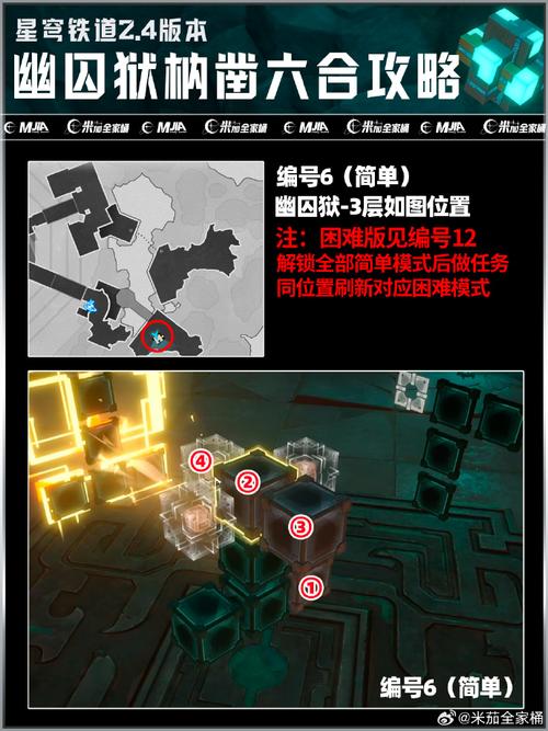 包含使枘凿六合的虚实方块与两侧的薄板反应一致崩坏星穹铁道枘凿六合解密攻略的词条-第1张图片 包含使枘凿六合的虚实方块与两侧的薄板反应一致崩坏星穹铁道枘凿六合解密攻略的词条-第1张图片