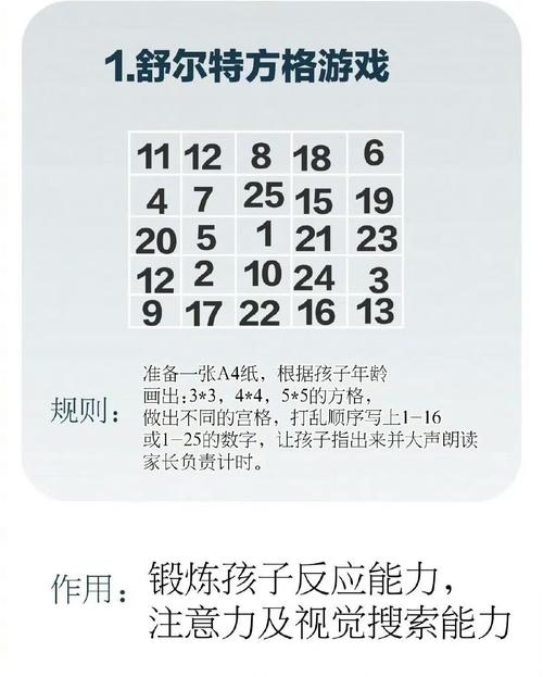 测评自控力的游戏/自控能力的游戏-第7张图片 测评自控力的游戏/自控能力的游戏-第7张图片