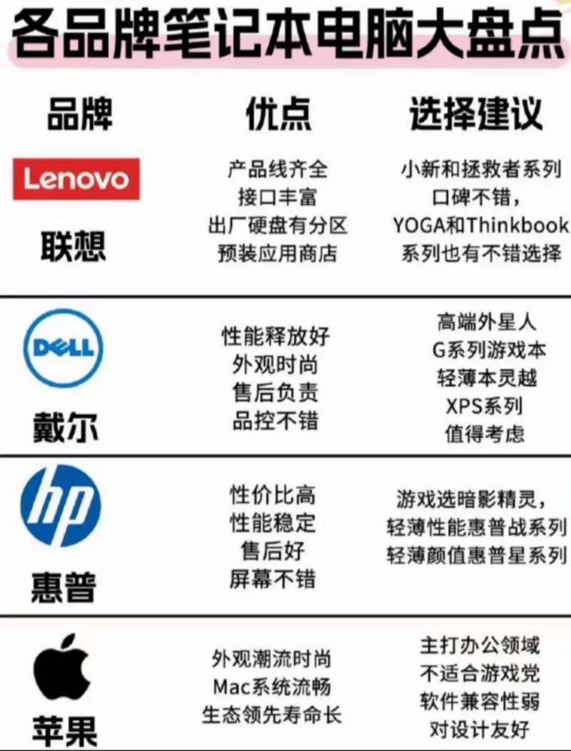 宏碁优跃游戏测评/宏碁发布新款游戏本-第2张图片 宏碁优跃游戏测评/宏碁发布新款游戏本-第2张图片