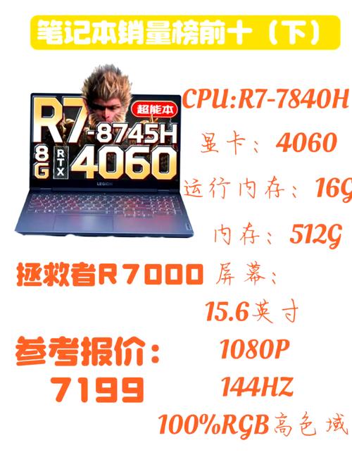 宏碁优跃游戏测评/宏碁发布新款游戏本-第4张图片 宏碁优跃游戏测评/宏碁发布新款游戏本-第4张图片