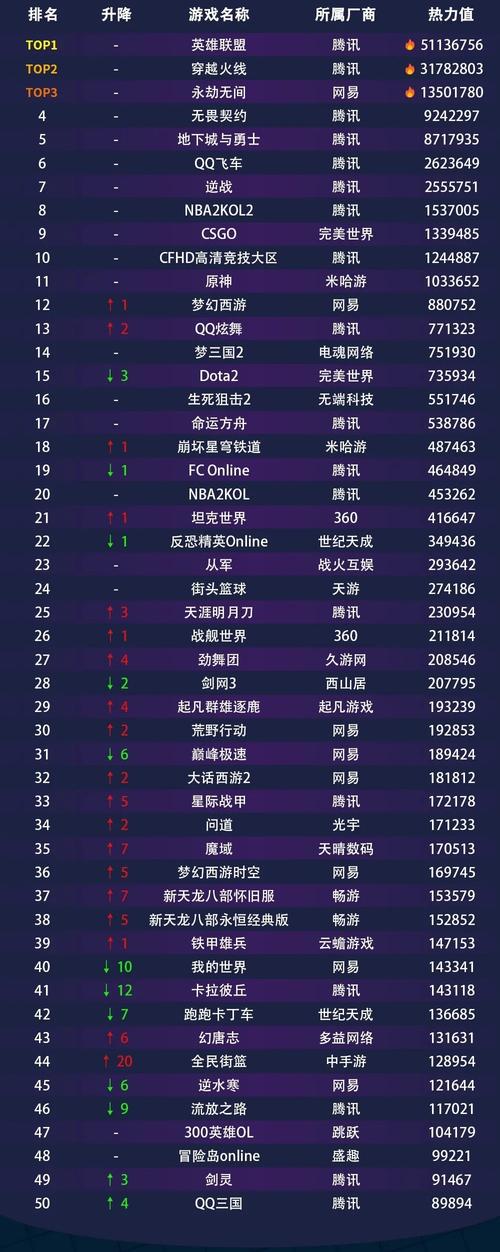 游戏测评糖七刺客信条,刺客信条7有多大-第2张图片 游戏测评糖七刺客信条,刺客信条7有多大-第2张图片