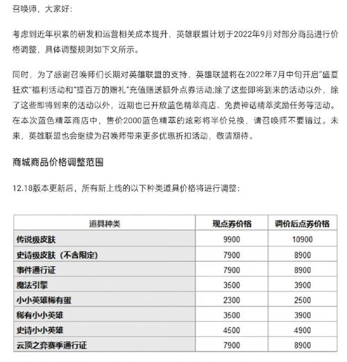 英雄联盟金币改动,英雄联盟金币改动在哪里看-第5张图片 英雄联盟金币改动,英雄联盟金币改动在哪里看-第5张图片