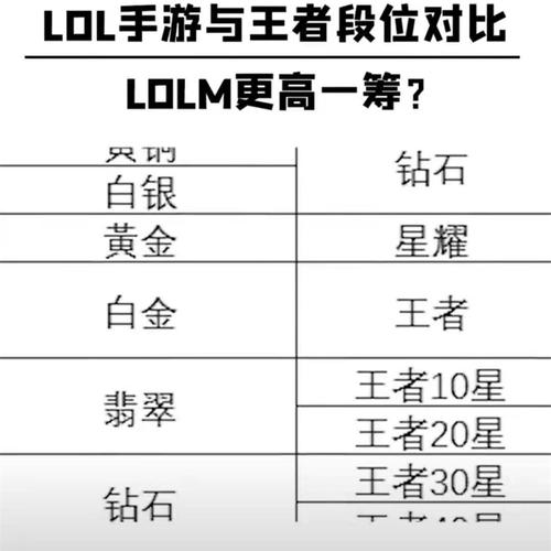 大乔是英雄联盟-大乔是英雄联盟英雄吗-第6张图片 大乔是英雄联盟-大乔是英雄联盟英雄吗-第6张图片