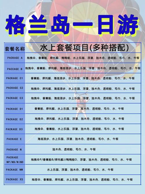 测评海洋巨兽的游戏/测评海洋巨兽的游戏叫什么-第7张图片 测评海洋巨兽的游戏/测评海洋巨兽的游戏叫什么-第7张图片