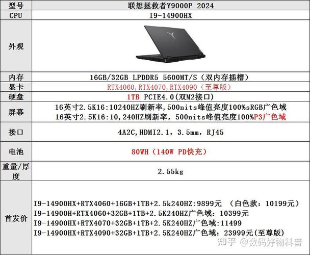 拯救者顶配游戏测评,拯救者性价比高吗?-第9张图片 拯救者顶配游戏测评,拯救者性价比高吗?-第9张图片